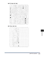 Preview for 526 page of Canon Laser Shot LBP5970 User Manual