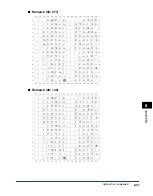 Preview for 528 page of Canon Laser Shot LBP5970 User Manual