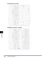 Preview for 531 page of Canon Laser Shot LBP5970 User Manual