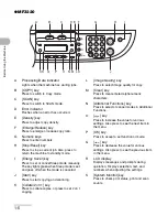 Предварительный просмотр 18 страницы Canon LaserBase MF3200 Series Basic Manual