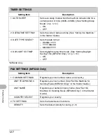 Предварительный просмотр 122 страницы Canon LaserBase MF3200 Series Basic Manual