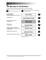 Preview for 2 page of Canon LaserBase MF5750 User Manual