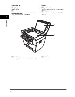 Preview for 11 page of Canon LaserBase MF5750 User Manual