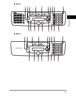 Preview for 14 page of Canon LaserBase MF5750 User Manual