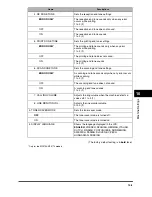 Preview for 78 page of Canon LaserBase MF5750 User Manual