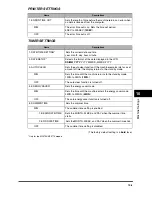 Preview for 80 page of Canon LaserBase MF5750 User Manual