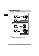 Предварительный просмотр 8 страницы Canon LaserBase MF5770 Network Manual