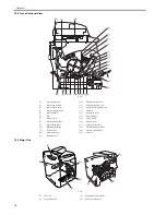 Предварительный просмотр 28 страницы Canon LaserBase MF8180C Service Manual