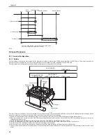 Предварительный просмотр 40 страницы Canon LaserBase MF8180C Service Manual