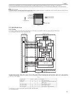 Предварительный просмотр 41 страницы Canon LaserBase MF8180C Service Manual