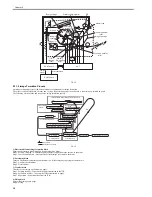 Предварительный просмотр 44 страницы Canon LaserBase MF8180C Service Manual