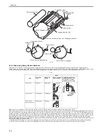 Предварительный просмотр 54 страницы Canon LaserBase MF8180C Service Manual