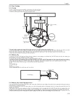 Предварительный просмотр 55 страницы Canon LaserBase MF8180C Service Manual