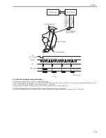 Предварительный просмотр 61 страницы Canon LaserBase MF8180C Service Manual