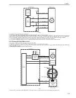 Предварительный просмотр 75 страницы Canon LaserBase MF8180C Service Manual