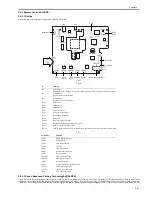 Предварительный просмотр 77 страницы Canon LaserBase MF8180C Service Manual