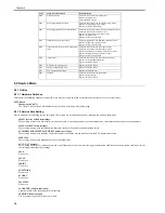 Предварительный просмотр 278 страницы Canon LaserBase MF8180C Service Manual