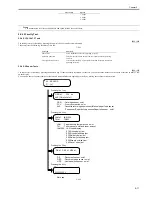 Предварительный просмотр 283 страницы Canon LaserBase MF8180C Service Manual