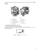 Предварительный просмотр 293 страницы Canon LaserBase MF8180C Service Manual