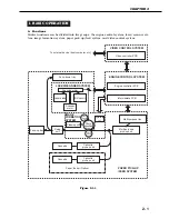 Предварительный просмотр 35 страницы Canon LBP-1000 Service Manual