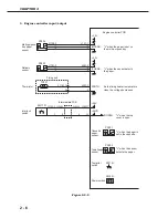 Предварительный просмотр 40 страницы Canon LBP-1000 Service Manual