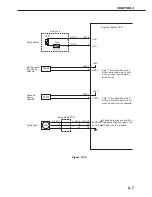 Предварительный просмотр 41 страницы Canon LBP-1000 Service Manual