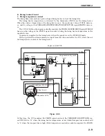 Предварительный просмотр 43 страницы Canon LBP-1000 Service Manual