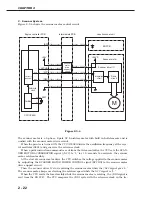 Предварительный просмотр 56 страницы Canon LBP-1000 Service Manual