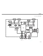 Предварительный просмотр 75 страницы Canon LBP-1000 Service Manual