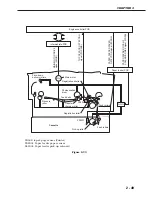 Предварительный просмотр 83 страницы Canon LBP-1000 Service Manual