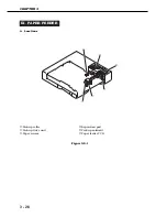 Предварительный просмотр 115 страницы Canon LBP-1000 Service Manual