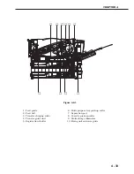 Предварительный просмотр 153 страницы Canon LBP-1000 Service Manual