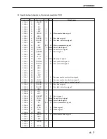 Предварительный просмотр 169 страницы Canon LBP-1000 Service Manual