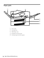 Предварительный просмотр 24 страницы Canon LBP-1000 User Manual