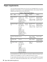 Предварительный просмотр 26 страницы Canon LBP-1000 User Manual