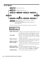 Предварительный просмотр 82 страницы Canon LBP-1000 User Manual