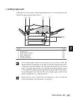 Предварительный просмотр 143 страницы Canon LBP-1000 User Manual