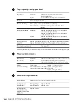 Предварительный просмотр 202 страницы Canon LBP-1000 User Manual