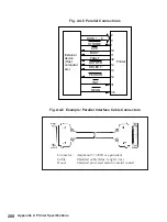 Предварительный просмотр 208 страницы Canon LBP-1000 User Manual