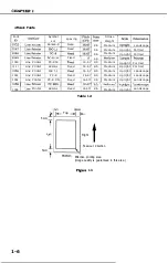 Предварительный просмотр 12 страницы Canon LBP-1260 Service Manual