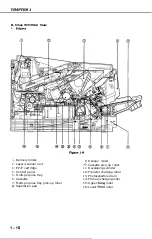 Предварительный просмотр 16 страницы Canon LBP-1260 Service Manual