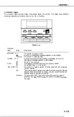 Предварительный просмотр 19 страницы Canon LBP-1260 Service Manual