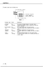 Предварительный просмотр 20 страницы Canon LBP-1260 Service Manual