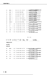 Предварительный просмотр 36 страницы Canon LBP-1260 Service Manual