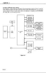 Предварительный просмотр 39 страницы Canon LBP-1260 Service Manual