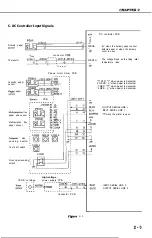 Предварительный просмотр 40 страницы Canon LBP-1260 Service Manual