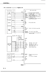 Предварительный просмотр 41 страницы Canon LBP-1260 Service Manual