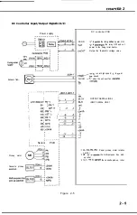 Предварительный просмотр 42 страницы Canon LBP-1260 Service Manual