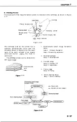 Предварительный просмотр 54 страницы Canon LBP-1260 Service Manual