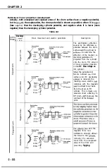 Предварительный просмотр 59 страницы Canon LBP-1260 Service Manual